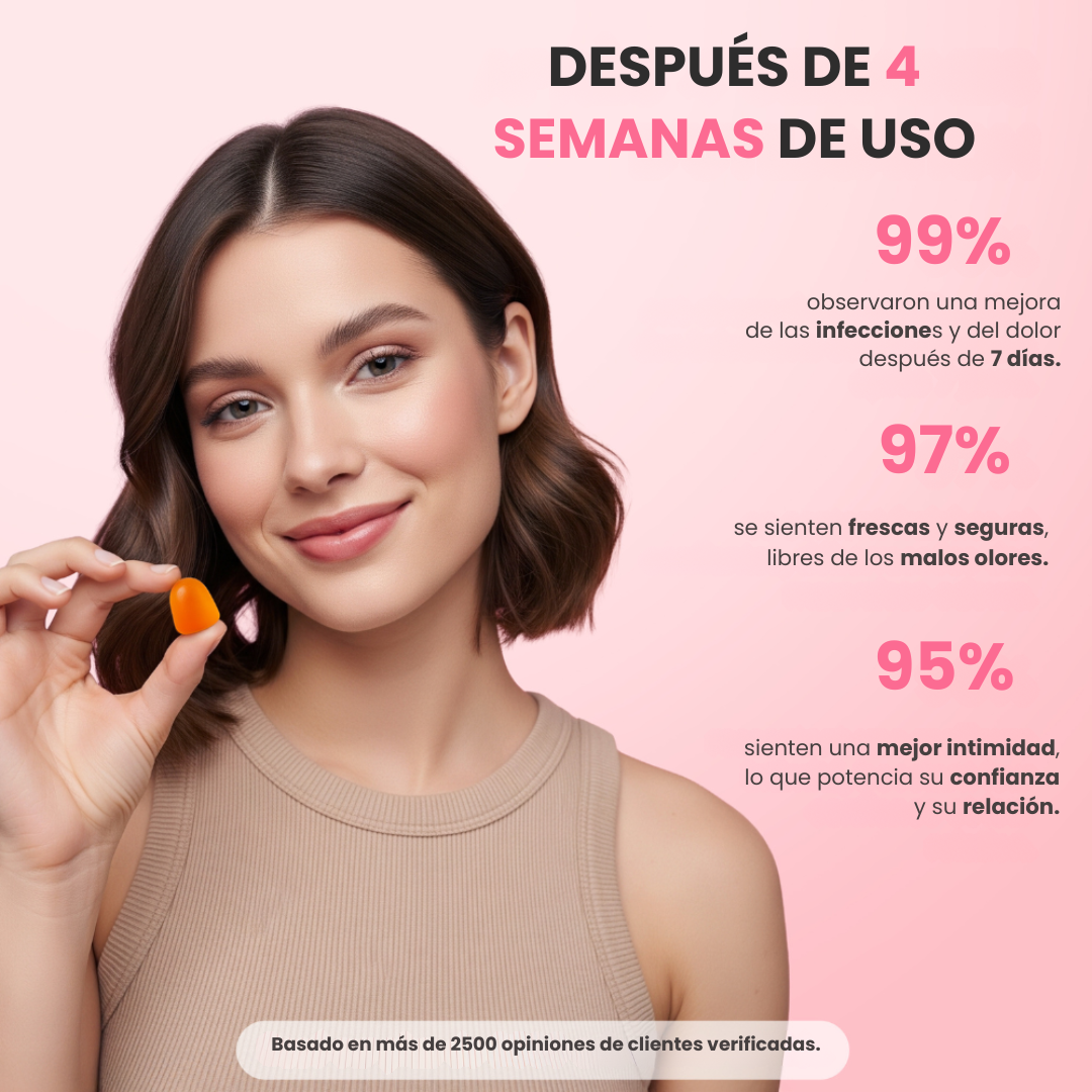 Gomitas Equilibrio Íntimo